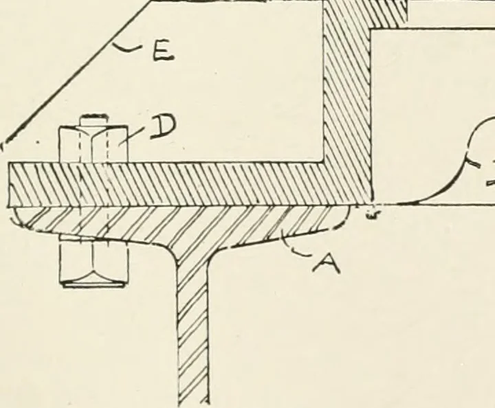 An illustration from Architectural iron and steel : and its application in the construction of buildings, including beams and girders in floor construction, rolled iron struts, wrought and cast-iron columns, fire-proof columns, column connections, cast-iron lintels, roof trusses, stairways, elevator enclosures, ornamental iron, floor lights, and skylights, vault lights, doors, and shutters, window guards and grilles, etc., etc., with specification of ironwork and selected papers in relation to ironwork, from a revision of the present law before the legislature affecting public interests in the city of New York, in so far as the same regulates the construction of buildings in said city, tables selected expressly for this work, of the properties of beams, channels, tees and angles, used as beams, struts and columns, weights of iron and steel bars, capacity of tanks, areas of circles, weights of circular and square cast-iron columns, weights of substances, tables of squares, cubes, etc., weights of sheet copper, brass and iron, etc, 1892, leaf 124