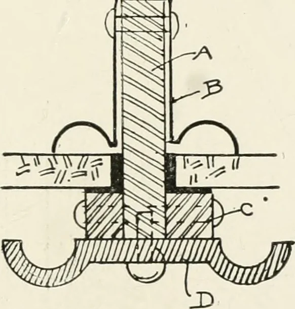 An illustration from Architectural iron and steel : and its application in the construction of buildings, including beams and girders in floor construction, rolled iron struts, wrought and cast-iron columns, fire-proof columns, column connections, cast-iron lintels, roof trusses, stairways, elevator enclosures, ornamental iron, floor lights, and skylights, vault lights, doors, and shutters, window guards and grilles, etc., etc., with specification of ironwork and selected papers in relation to ironwork, from a revision of the present law before the legislature affecting public interests in the city of New York, in so far as the same regulates the construction of buildings in said city, tables selected expressly for this work, of the properties of beams, channels, tees and angles, used as beams, struts and columns, weights of iron and steel bars, capacity of tanks, areas of circles, weights of circular and square cast-iron columns, weights of substances, tables of squares, cubes, etc., weights of sheet copper, brass and iron, etc, 1892, leaf 128