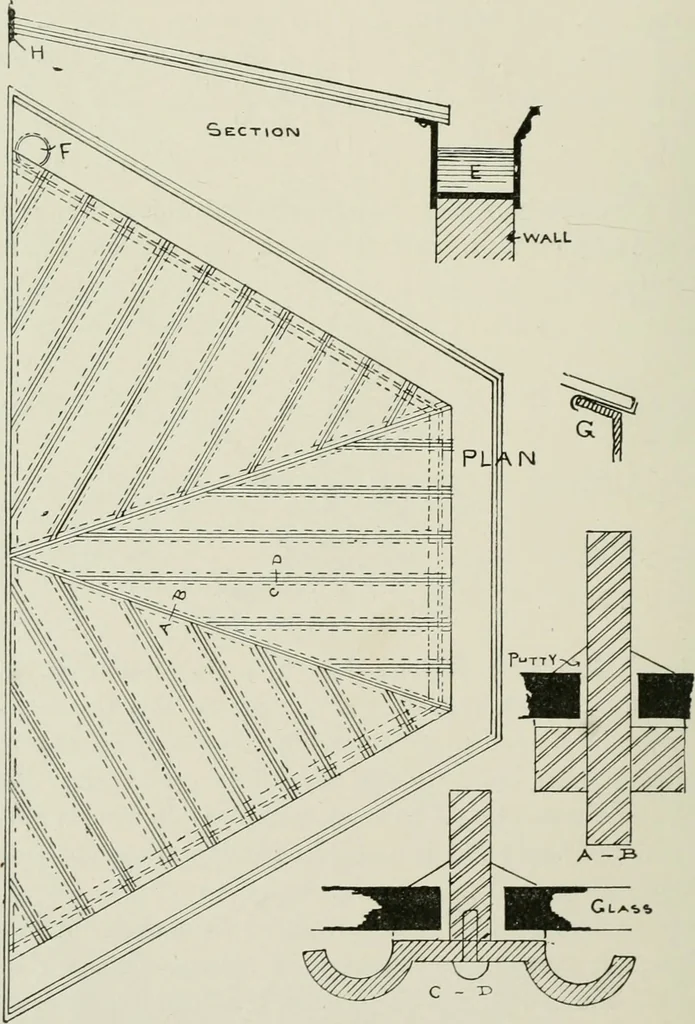 An illustration from Architectural iron and steel : and its application in the construction of buildings, including beams and girders in floor construction, rolled iron struts, wrought and cast-iron columns, fire-proof columns, column connections, cast-iron lintels, roof trusses, stairways, elevator enclosures, ornamental iron, floor lights, and skylights, vault lights, doors, and shutters, window guards and grilles, etc., etc., with specification of ironwork and selected papers in relation to ironwork, from a revision of the present law before the legislature affecting public interests in the city of New York, in so far as the same regulates the construction of buildings in said city, tables selected expressly for this work, of the properties of beams, channels, tees and angles, used as beams, struts and columns, weights of iron and steel bars, capacity of tanks, areas of circles, weights of circular and square cast-iron columns, weights of substances, tables of squares, cubes, etc., weights of sheet copper, brass and iron, etc, 1892, leaf 129