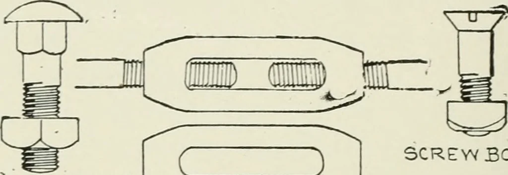 An illustration from Architectural iron and steel : and its application in the construction of buildings, including beams and girders in floor construction, rolled iron struts, wrought and cast-iron columns, fire-proof columns, column connections, cast-iron lintels, roof trusses, stairways, elevator enclosures, ornamental iron, floor lights, and skylights, vault lights, doors, and shutters, window guards and grilles, etc., etc., with specification of ironwork and selected papers in relation to ironwork, from a revision of the present law before the legislature affecting public interests in the city of New York, in so far as the same regulates the construction of buildings in said city, tables selected expressly for this work, of the properties of beams, channels, tees and angles, used as beams, struts and columns, weights of iron and steel bars, capacity of tanks, areas of circles, weights of circular and square cast-iron columns, weights of substances, tables of squares, cubes, etc., weights of sheet copper, brass and iron, etc, 1892, leaf 139