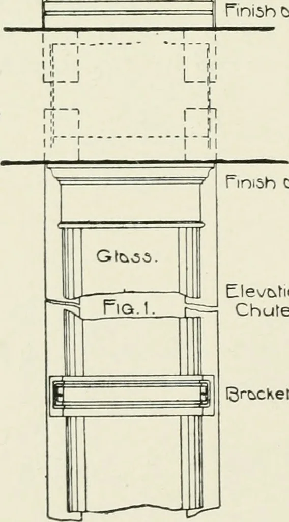 An illustration from Architectural iron and steel : and its application in the construction of buildings, including beams and girders in floor construction, rolled iron struts, wrought and cast-iron columns, fire-proof columns, column connections, cast-iron lintels, roof trusses, stairways, elevator enclosures, ornamental iron, floor lights, and skylights, vault lights, doors, and shutters, window guards and grilles, etc., etc., with specification of ironwork and selected papers in relation to ironwork, from a revision of the present law before the legislature affecting public interests in the city of New York, in so far as the same regulates the construction of buildings in said city, tables selected expressly for this work, of the properties of beams, channels, tees and angles, used as beams, struts and columns, weights of iron and steel bars, capacity of tanks, areas of circles, weights of circular and square cast-iron columns, weights of substances, tables of squares, cubes, etc., weights of sheet copper, brass and iron, etc, 1892, leaf 141