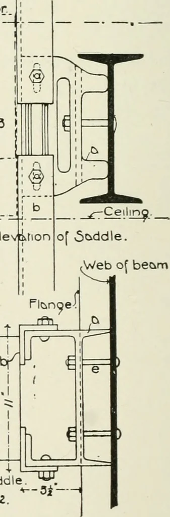 An illustration from Architectural iron and steel : and its application in the construction of buildings, including beams and girders in floor construction, rolled iron struts, wrought and cast-iron columns, fire-proof columns, column connections, cast-iron lintels, roof trusses, stairways, elevator enclosures, ornamental iron, floor lights, and skylights, vault lights, doors, and shutters, window guards and grilles, etc., etc., with specification of ironwork and selected papers in relation to ironwork, from a revision of the present law before the legislature affecting public interests in the city of New York, in so far as the same regulates the construction of buildings in said city, tables selected expressly for this work, of the properties of beams, channels, tees and angles, used as beams, struts and columns, weights of iron and steel bars, capacity of tanks, areas of circles, weights of circular and square cast-iron columns, weights of substances, tables of squares, cubes, etc., weights of sheet copper, brass and iron, etc, 1892, leaf 141