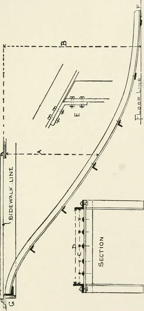 An illustration from Architectural iron and steel : and its application in the construction of buildings, including beams and girders in floor construction, rolled iron struts, wrought and cast-iron columns, fire-proof columns, column connections, cast-iron lintels, roof trusses, stairways, elevator enclosures, ornamental iron, floor lights, and skylights, vault lights, doors, and shutters, window guards and grilles, etc., etc., with specification of ironwork and selected papers in relation to ironwork, from a revision of the present law before the legislature affecting public interests in the city of New York, in so far as the same regulates the construction of buildings in said city, tables selected expressly for this work, of the properties of beams, channels, tees and angles, used as beams, struts and columns, weights of iron and steel bars, capacity of tanks, areas of circles, weights of circular and square cast-iron columns, weights of substances, tables of squares, cubes, etc., weights of sheet copper, brass and iron, etc, 1892, leaf 144
