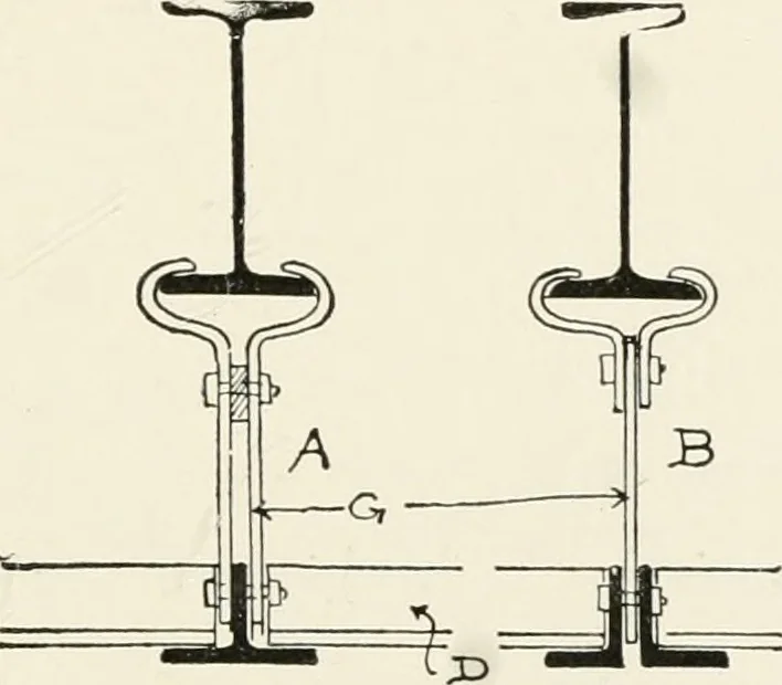 An illustration from Architectural iron and steel : and its application in the construction of buildings, including beams and girders in floor construction, rolled iron struts, wrought and cast-iron columns, fire-proof columns, column connections, cast-iron lintels, roof trusses, stairways, elevator enclosures, ornamental iron, floor lights, and skylights, vault lights, doors, and shutters, window guards and grilles, etc., etc., with specification of ironwork and selected papers in relation to ironwork, from a revision of the present law before the legislature affecting public interests in the city of New York, in so far as the same regulates the construction of buildings in said city, tables selected expressly for this work, of the properties of beams, channels, tees and angles, used as beams, struts and columns, weights of iron and steel bars, capacity of tanks, areas of circles, weights of circular and square cast-iron columns, weights of substances, tables of squares, cubes, etc., weights of sheet copper, brass and iron, etc, 1892, leaf 146