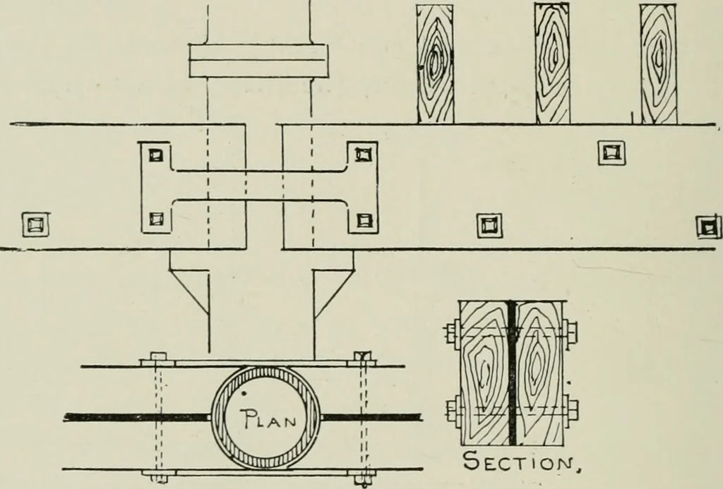 An illustration from Architectural iron and steel : and its application in the construction of buildings, including beams and girders in floor construction, rolled iron struts, wrought and cast-iron columns, fire-proof columns, column connections, cast-iron lintels, roof trusses, stairways, elevator enclosures, ornamental iron, floor lights, and skylights, vault lights, doors, and shutters, window guards and grilles, etc., etc., with specification of ironwork and selected papers in relation to ironwork, from a revision of the present law before the legislature affecting public interests in the city of New York, in so far as the same regulates the construction of buildings in said city, tables selected expressly for this work, of the properties of beams, channels, tees and angles, used as beams, struts and columns, weights of iron and steel bars, capacity of tanks, areas of circles, weights of circular and square cast-iron columns, weights of substances, tables of squares, cubes, etc., weights of sheet copper, brass and iron, etc, 1892, leaf 147