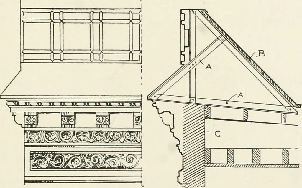 An illustration from Architectural iron and steel : and its application in the construction of buildings, including beams and girders in floor construction, rolled iron struts, wrought and cast-iron columns, fire-proof columns, column connections, cast-iron lintels, roof trusses, stairways, elevator enclosures, ornamental iron, floor lights, and skylights, vault lights, doors, and shutters, window guards and grilles, etc., etc., with specification of ironwork and selected papers in relation to ironwork, from a revision of the present law before the legislature affecting public interests in the city of New York, in so far as the same regulates the construction of buildings in said city, tables selected expressly for this work, of the properties of beams, channels, tees and angles, used as beams, struts and columns, weights of iron and steel bars, capacity of tanks, areas of circles, weights of circular and square cast-iron columns, weights of substances, tables of squares, cubes, etc., weights of sheet copper, brass and iron, etc, 1892, leaf 152