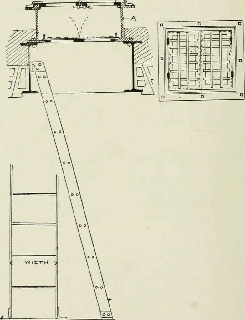 An illustration from Architectural iron and steel : and its application in the construction of buildings, including beams and girders in floor construction, rolled iron struts, wrought and cast-iron columns, fire-proof columns, column connections, cast-iron lintels, roof trusses, stairways, elevator enclosures, ornamental iron, floor lights, and skylights, vault lights, doors, and shutters, window guards and grilles, etc., etc., with specification of ironwork and selected papers in relation to ironwork, from a revision of the present law before the legislature affecting public interests in the city of New York, in so far as the same regulates the construction of buildings in said city, tables selected expressly for this work, of the properties of beams, channels, tees and angles, used as beams, struts and columns, weights of iron and steel bars, capacity of tanks, areas of circles, weights of circular and square cast-iron columns, weights of substances, tables of squares, cubes, etc., weights of sheet copper, brass and iron, etc, 1892, leaf 153