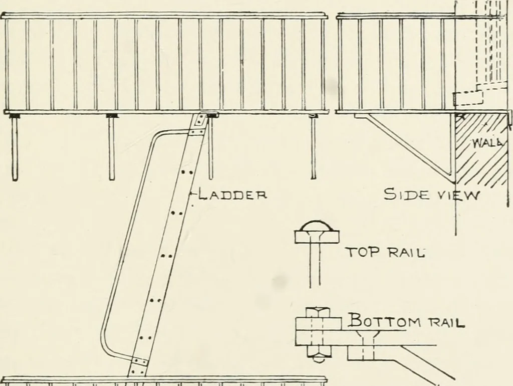 An illustration from Architectural iron and steel : and its application in the construction of buildings, including beams and girders in floor construction, rolled iron struts, wrought and cast-iron columns, fire-proof columns, column connections, cast-iron lintels, roof trusses, stairways, elevator enclosures, ornamental iron, floor lights, and skylights, vault lights, doors, and shutters, window guards and grilles, etc., etc., with specification of ironwork and selected papers in relation to ironwork, from a revision of the present law before the legislature affecting public interests in the city of New York, in so far as the same regulates the construction of buildings in said city, tables selected expressly for this work, of the properties of beams, channels, tees and angles, used as beams, struts and columns, weights of iron and steel bars, capacity of tanks, areas of circles, weights of circular and square cast-iron columns, weights of substances, tables of squares, cubes, etc., weights of sheet copper, brass and iron, etc, 1892, leaf 156