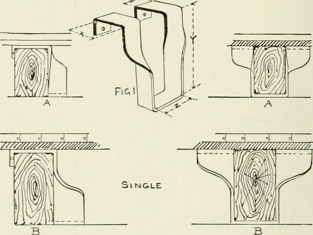 An illustration from Architectural iron and steel : and its application in the construction of buildings, including beams and girders in floor construction, rolled iron struts, wrought and cast-iron columns, fire-proof columns, column connections, cast-iron lintels, roof trusses, stairways, elevator enclosures, ornamental iron, floor lights, and skylights, vault lights, doors, and shutters, window guards and grilles, etc., etc., with specification of ironwork and selected papers in relation to ironwork, from a revision of the present law before the legislature affecting public interests in the city of New York, in so far as the same regulates the construction of buildings in said city, tables selected expressly for this work, of the properties of beams, channels, tees and angles, used as beams, struts and columns, weights of iron and steel bars, capacity of tanks, areas of circles, weights of circular and square cast-iron columns, weights of substances, tables of squares, cubes, etc., weights of sheet copper, brass and iron, etc, 1892, leaf 161
