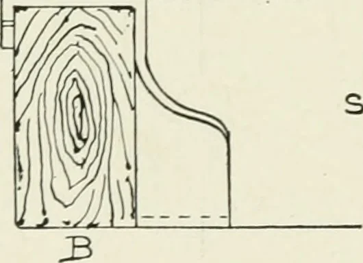 An illustration from Architectural iron and steel : and its application in the construction of buildings, including beams and girders in floor construction, rolled iron struts, wrought and cast-iron columns, fire-proof columns, column connections, cast-iron lintels, roof trusses, stairways, elevator enclosures, ornamental iron, floor lights, and skylights, vault lights, doors, and shutters, window guards and grilles, etc., etc., with specification of ironwork and selected papers in relation to ironwork, from a revision of the present law before the legislature affecting public interests in the city of New York, in so far as the same regulates the construction of buildings in said city, tables selected expressly for this work, of the properties of beams, channels, tees and angles, used as beams, struts and columns, weights of iron and steel bars, capacity of tanks, areas of circles, weights of circular and square cast-iron columns, weights of substances, tables of squares, cubes, etc., weights of sheet copper, brass and iron, etc, 1892, leaf 161