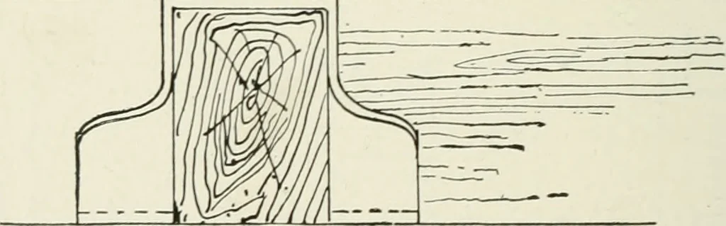 An illustration from Architectural iron and steel : and its application in the construction of buildings, including beams and girders in floor construction, rolled iron struts, wrought and cast-iron columns, fire-proof columns, column connections, cast-iron lintels, roof trusses, stairways, elevator enclosures, ornamental iron, floor lights, and skylights, vault lights, doors, and shutters, window guards and grilles, etc., etc., with specification of ironwork and selected papers in relation to ironwork, from a revision of the present law before the legislature affecting public interests in the city of New York, in so far as the same regulates the construction of buildings in said city, tables selected expressly for this work, of the properties of beams, channels, tees and angles, used as beams, struts and columns, weights of iron and steel bars, capacity of tanks, areas of circles, weights of circular and square cast-iron columns, weights of substances, tables of squares, cubes, etc., weights of sheet copper, brass and iron, etc, 1892, leaf 161