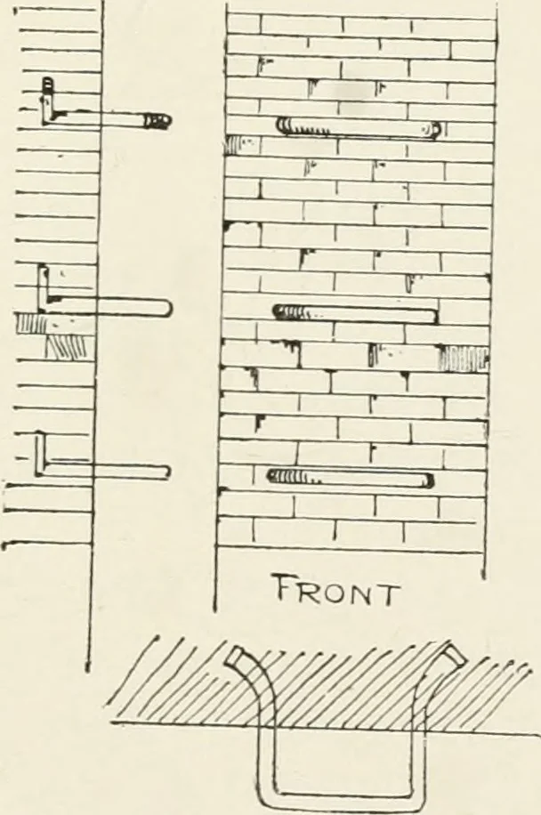An illustration from Architectural iron and steel : and its application in the construction of buildings, including beams and girders in floor construction, rolled iron struts, wrought and cast-iron columns, fire-proof columns, column connections, cast-iron lintels, roof trusses, stairways, elevator enclosures, ornamental iron, floor lights, and skylights, vault lights, doors, and shutters, window guards and grilles, etc., etc., with specification of ironwork and selected papers in relation to ironwork, from a revision of the present law before the legislature affecting public interests in the city of New York, in so far as the same regulates the construction of buildings in said city, tables selected expressly for this work, of the properties of beams, channels, tees and angles, used as beams, struts and columns, weights of iron and steel bars, capacity of tanks, areas of circles, weights of circular and square cast-iron columns, weights of substances, tables of squares, cubes, etc., weights of sheet copper, brass and iron, etc, 1892, leaf 164