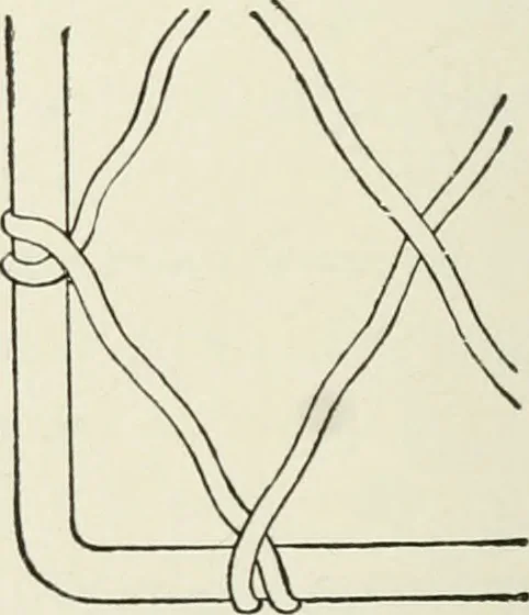 An illustration from Architectural iron and steel : and its application in the construction of buildings, including beams and girders in floor construction, rolled iron struts, wrought and cast-iron columns, fire-proof columns, column connections, cast-iron lintels, roof trusses, stairways, elevator enclosures, ornamental iron, floor lights, and skylights, vault lights, doors, and shutters, window guards and grilles, etc., etc., with specification of ironwork and selected papers in relation to ironwork, from a revision of the present law before the legislature affecting public interests in the city of New York, in so far as the same regulates the construction of buildings in said city, tables selected expressly for this work, of the properties of beams, channels, tees and angles, used as beams, struts and columns, weights of iron and steel bars, capacity of tanks, areas of circles, weights of circular and square cast-iron columns, weights of substances, tables of squares, cubes, etc., weights of sheet copper, brass and iron, etc, 1892, leaf 175