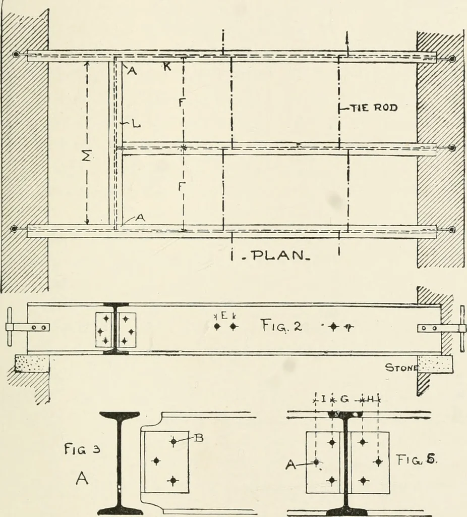 An illustration from Architectural iron and steel : and its application in the construction of buildings, including beams and girders in floor construction, rolled iron struts, wrought and cast-iron columns, fire-proof columns, column connections, cast-iron lintels, roof trusses, stairways, elevator enclosures, ornamental iron, floor lights, and skylights, vault lights, doors, and shutters, window guards and grilles, etc., etc., with specification of ironwork and selected papers in relation to ironwork, from a revision of the present law before the legislature affecting public interests in the city of New York, in so far as the same regulates the construction of buildings in said city, tables selected expressly for this work, of the properties of beams, channels, tees and angles, used as beams, struts and columns, weights of iron and steel bars, capacity of tanks, areas of circles, weights of circular and square cast-iron columns, weights of substances, tables of squares, cubes, etc., weights of sheet copper, brass and iron, etc, 1892, leaf 38
