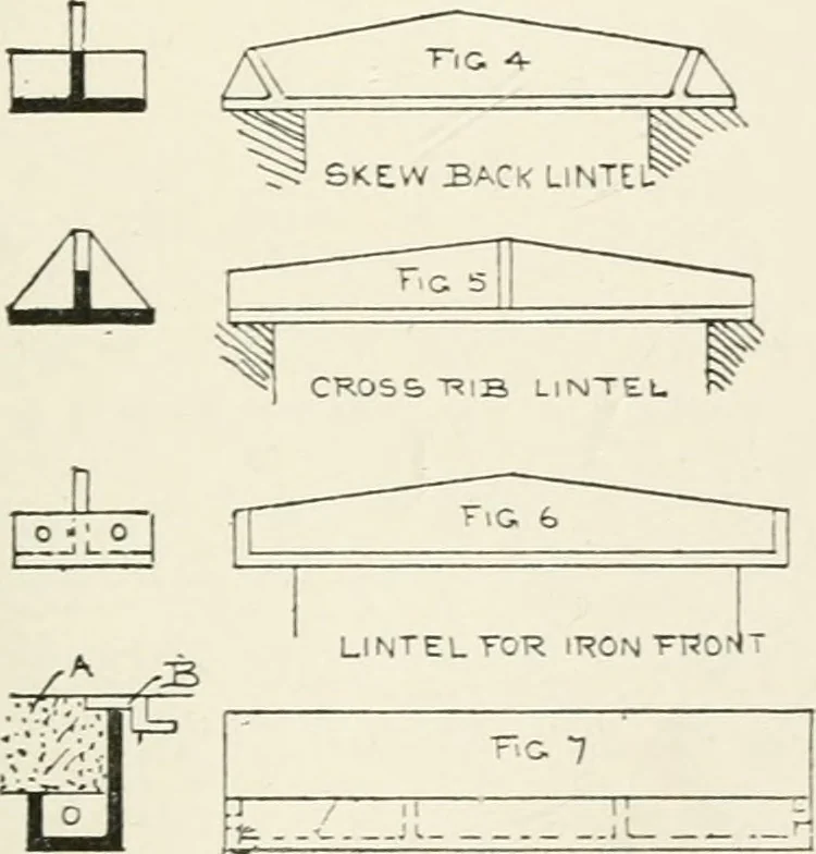 An illustration from Architectural iron and steel : and its application in the construction of buildings, including beams and girders in floor construction, rolled iron struts, wrought and cast-iron columns, fire-proof columns, column connections, cast-iron lintels, roof trusses, stairways, elevator enclosures, ornamental iron, floor lights, and skylights, vault lights, doors, and shutters, window guards and grilles, etc., etc., with specification of ironwork and selected papers in relation to ironwork, from a revision of the present law before the legislature affecting public interests in the city of New York, in so far as the same regulates the construction of buildings in said city, tables selected expressly for this work, of the properties of beams, channels, tees and angles, used as beams, struts and columns, weights of iron and steel bars, capacity of tanks, areas of circles, weights of circular and square cast-iron columns, weights of substances, tables of squares, cubes, etc., weights of sheet copper, brass and iron, etc, 1892, leaf 52