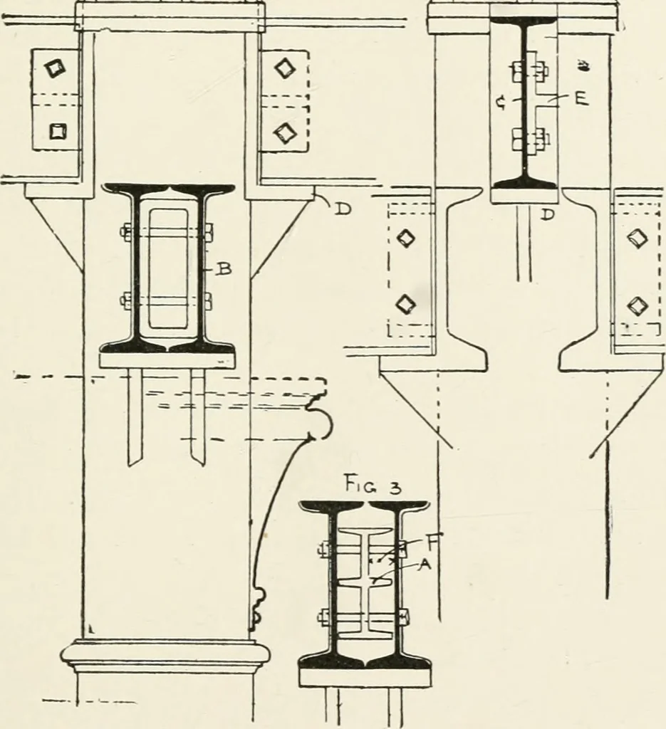 An illustration from Architectural iron and steel : and its application in the construction of buildings, including beams and girders in floor construction, rolled iron struts, wrought and cast-iron columns, fire-proof columns, column connections, cast-iron lintels, roof trusses, stairways, elevator enclosures, ornamental iron, floor lights, and skylights, vault lights, doors, and shutters, window guards and grilles, etc., etc., with specification of ironwork and selected papers in relation to ironwork, from a revision of the present law before the legislature affecting public interests in the city of New York, in so far as the same regulates the construction of buildings in said city, tables selected expressly for this work, of the properties of beams, channels, tees and angles, used as beams, struts and columns, weights of iron and steel bars, capacity of tanks, areas of circles, weights of circular and square cast-iron columns, weights of substances, tables of squares, cubes, etc., weights of sheet copper, brass and iron, etc, 1892, leaf 78