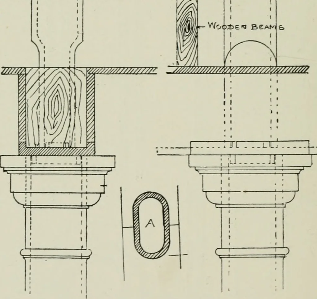 An illustration from Architectural iron and steel : and its application in the construction of buildings, including beams and girders in floor construction, rolled iron struts, wrought and cast-iron columns, fire-proof columns, column connections, cast-iron lintels, roof trusses, stairways, elevator enclosures, ornamental iron, floor lights, and skylights, vault lights, doors, and shutters, window guards and grilles, etc., etc., with specification of ironwork and selected papers in relation to ironwork, from a revision of the present law before the legislature affecting public interests in the city of New York, in so far as the same regulates the construction of buildings in said city, tables selected expressly for this work, of the properties of beams, channels, tees and angles, used as beams, struts and columns, weights of iron and steel bars, capacity of tanks, areas of circles, weights of circular and square cast-iron columns, weights of substances, tables of squares, cubes, etc., weights of sheet copper, brass and iron, etc, 1892, leaf 81