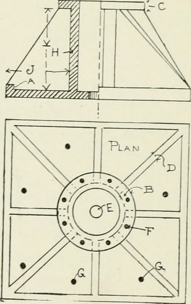 An illustration from Architectural iron and steel : and its application in the construction of buildings, including beams and girders in floor construction, rolled iron struts, wrought and cast-iron columns, fire-proof columns, column connections, cast-iron lintels, roof trusses, stairways, elevator enclosures, ornamental iron, floor lights, and skylights, vault lights, doors, and shutters, window guards and grilles, etc., etc., with specification of ironwork and selected papers in relation to ironwork, from a revision of the present law before the legislature affecting public interests in the city of New York, in so far as the same regulates the construction of buildings in said city, tables selected expressly for this work, of the properties of beams, channels, tees and angles, used as beams, struts and columns, weights of iron and steel bars, capacity of tanks, areas of circles, weights of circular and square cast-iron columns, weights of substances, tables of squares, cubes, etc., weights of sheet copper, brass and iron, etc, 1892, leaf 85