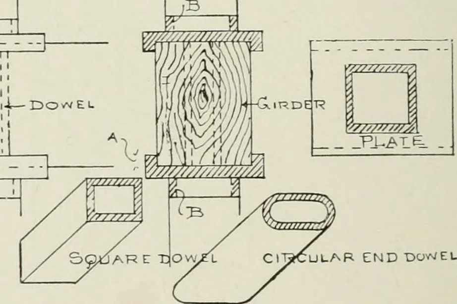 An illustration from Architectural iron and steel : and its application in the construction of buildings, including beams and girders in floor construction, rolled iron struts, wrought and cast-iron columns, fire-proof columns, column connections, cast-iron lintels, roof trusses, stairways, elevator enclosures, ornamental iron, floor lights, and skylights, vault lights, doors, and shutters, window guards and grilles, etc., etc., with specification of ironwork and selected papers in relation to ironwork, from a revision of the present law before the legislature affecting public interests in the city of New York, in so far as the same regulates the construction of buildings in said city, tables selected expressly for this work, of the properties of beams, channels, tees and angles, used as beams, struts and columns, weights of iron and steel bars, capacity of tanks, areas of circles, weights of circular and square cast-iron columns, weights of substances, tables of squares, cubes, etc., weights of sheet copper, brass and iron, etc, 1892, leaf 87