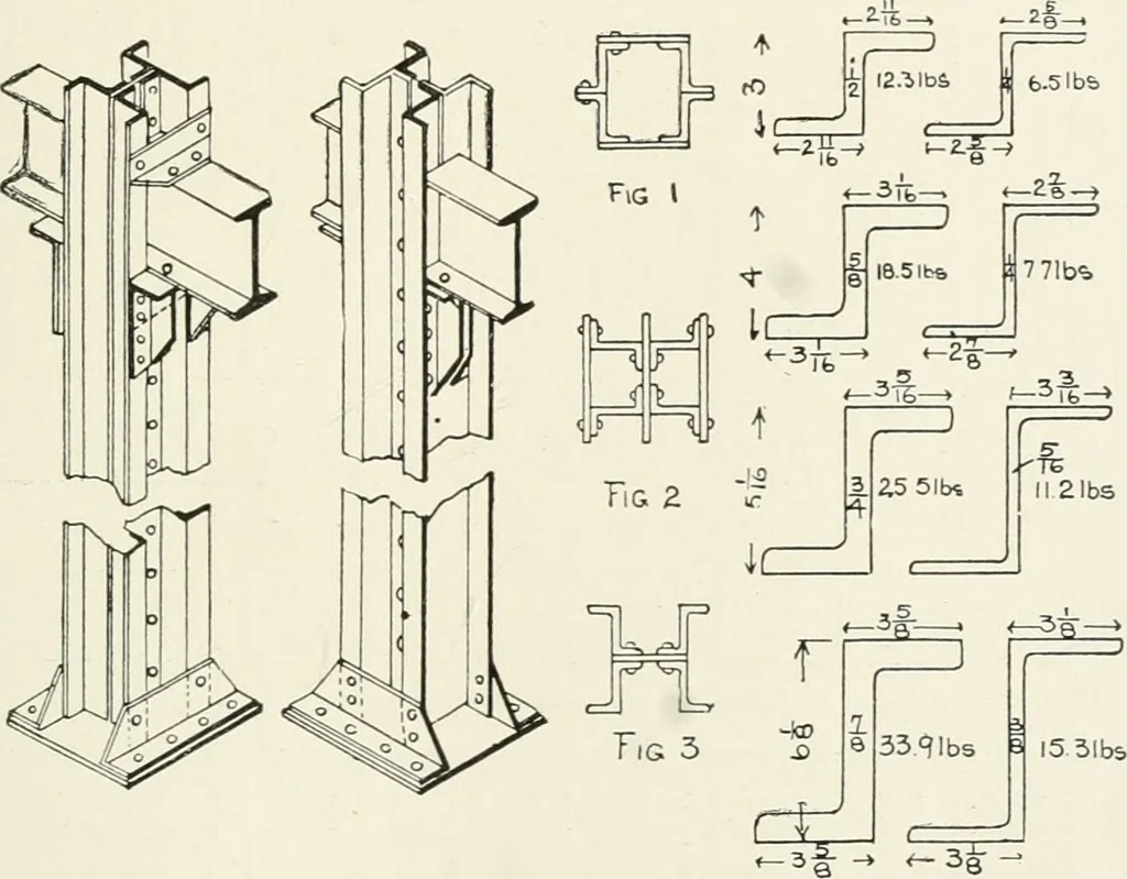 An illustration from Architectural iron and steel : and its application in the construction of buildings, including beams and girders in floor construction, rolled iron struts, wrought and cast-iron columns, fire-proof columns, column connections, cast-iron lintels, roof trusses, stairways, elevator enclosures, ornamental iron, floor lights, and skylights, vault lights, doors, and shutters, window guards and grilles, etc., etc., with specification of ironwork and selected papers in relation to ironwork, from a revision of the present law before the legislature affecting public interests in the city of New York, in so far as the same regulates the construction of buildings in said city, tables selected expressly for this work, of the properties of beams, channels, tees and angles, used as beams, struts and columns, weights of iron and steel bars, capacity of tanks, areas of circles, weights of circular and square cast-iron columns, weights of substances, tables of squares, cubes, etc., weights of sheet copper, brass and iron, etc, 1892, leaf 90