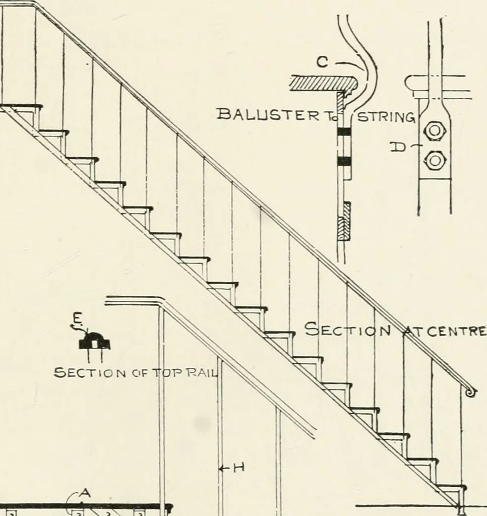 An illustration from Architectural iron and steel : and its application in the construction of buildings, including beams and girders in floor construction, rolled iron struts, wrought and cast-iron columns, fire-proof columns, column connections, cast-iron lintels, roof trusses, stairways, elevator enclosures, ornamental iron, floor lights, and skylights, vault lights, doors, and shutters, window guards and grilles, etc., etc., with specification of ironwork and selected papers in relation to ironwork, from a revision of the present law before the legislature affecting public interests in the city of New York, in so far as the same regulates the construction of buildings in said city, tables selected expressly for this work, of the properties of beams, channels, tees and angles, used as beams, struts and columns, weights of iron and steel bars, capacity of tanks, areas of circles, weights of circular and square cast-iron columns, weights of substances, tables of squares, cubes, etc., weights of sheet copper, brass and iron, etc, 1892, leaf 96