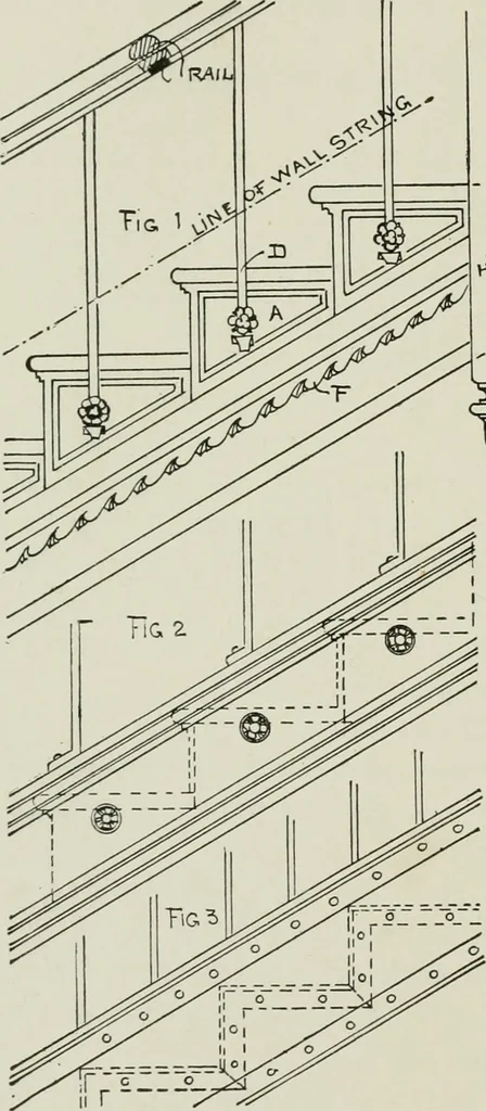 An illustration from Architectural iron and steel : and its application in the construction of buildings, including beams and girders in floor construction, rolled iron struts, wrought and cast-iron columns, fire-proof columns, column connections, cast-iron lintels, roof trusses, stairways, elevator enclosures, ornamental iron, floor lights, and skylights, vault lights, doors, and shutters, window guards and grilles, etc., etc., with specification of ironwork and selected papers in relation to ironwork, from a revision of the present law before the legislature affecting public interests in the city of New York, in so far as the same regulates the construction of buildings in said city, tables selected expressly for this work, of the properties of beams, channels, tees and angles, used as beams, struts and columns, weights of iron and steel bars, capacity of tanks, areas of circles, weights of circular and square cast-iron columns, weights of substances, tables of squares, cubes, etc., weights of sheet copper, brass and iron, etc, 1892, leaf 99
