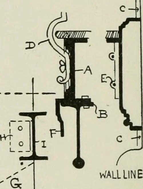 An illustration from Architectural iron and steel : and its application in the construction of buildings, including beams and girders in floor construction, rolled iron struts, wrought and cast-iron columns, fire-proof columns, column connections, cast-iron lintels, roof trusses, stairways, elevator enclosures, ornamental iron, floor lights, and skylights, vault lights, doors, and shutters, window guards and grilles, etc., etc., with specification of ironwork and selected papers in relation to ironwork, from a revision of the present law before the legislature affecting public interests in the city of New York, in so far as the same regulates the construction of buildings in said city, tables selected expressly for this work, of the properties of beams, channels, tees and angles, used as beams, struts and columns, weights of iron and steel bars, capacity of tanks, areas of circles, weights of circular and square cast-iron columns, weights of substances, tables of squares, cubes, etc., weights of sheet copper, brass and iron, etc, 1892, leaf 99