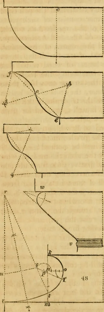 An illustration from The Architectural magazine, 1834, leaf 123