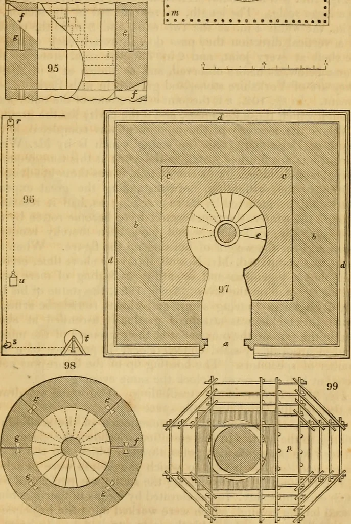 An illustration from The Architectural magazine, 1834, leaf 208