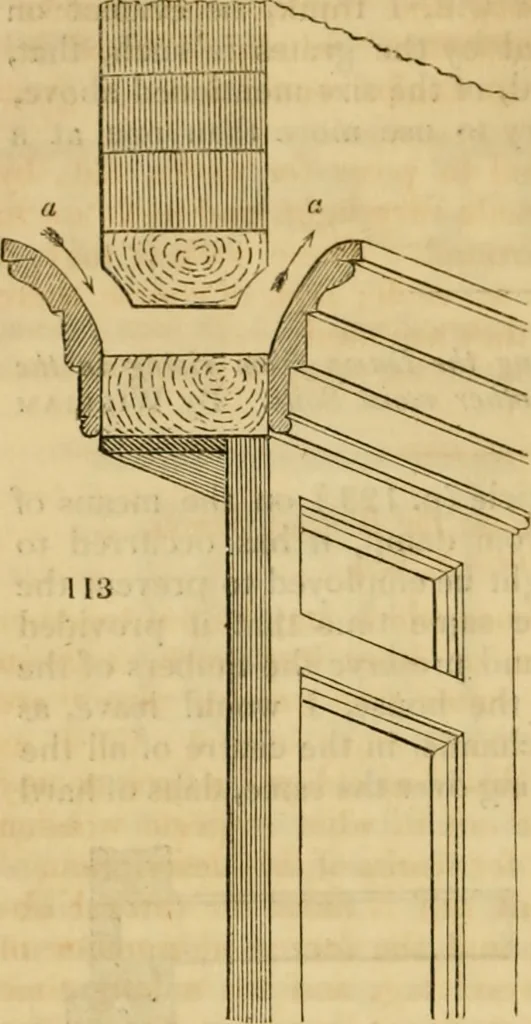 An illustration from The Architectural magazine, 1834, leaf 247