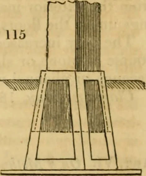 An illustration from The Architectural magazine, 1834, leaf 247