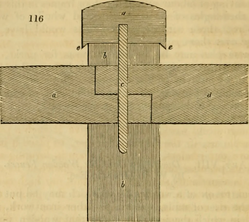 An illustration from The Architectural magazine, 1834, leaf 249