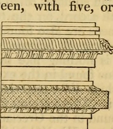 An illustration from The Architectural magazine, 1834, leaf 282