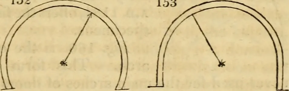 An illustration from The Architectural magazine, 1834, leaf 344