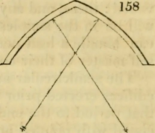 An illustration from The Architectural magazine, 1834, leaf 345