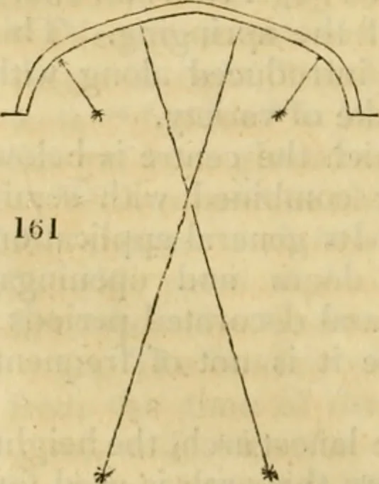 An illustration from The Architectural magazine, 1834, leaf 345