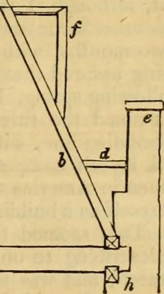An illustration from The Architectural magazine, 1834, leaf 396