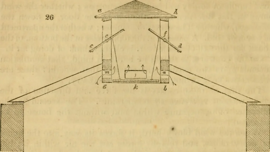 An illustration from The Architectural magazine, 1834, leaf 79