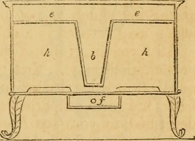 An illustration from The Architectural magazine, 1834, leaf 90