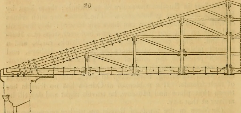 An illustration from The Architectural magazine, 1834, leaf 135