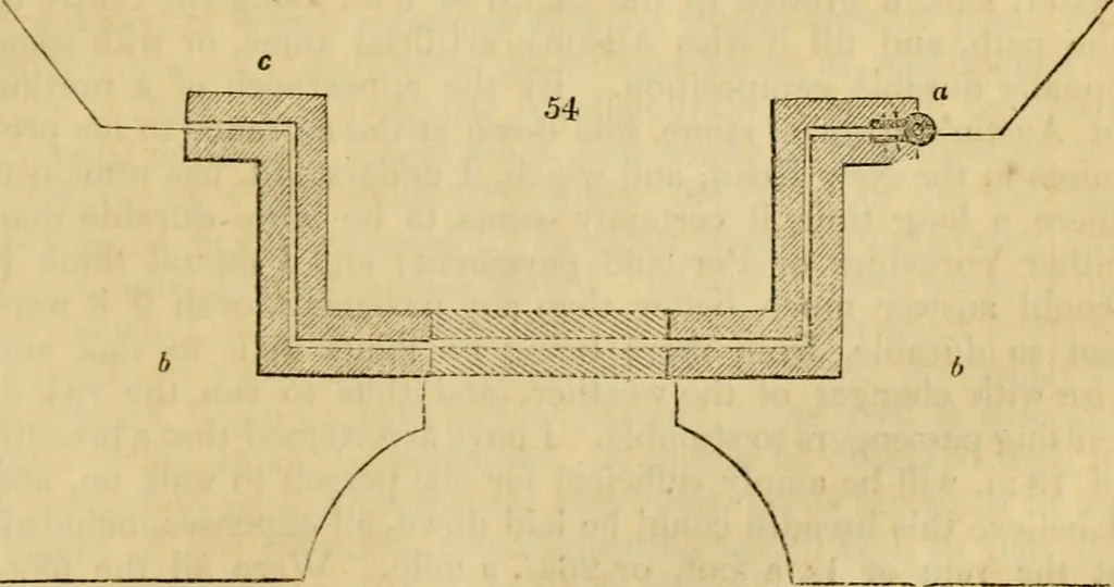 An illustration from The Architectural magazine, 1834, leaf 146