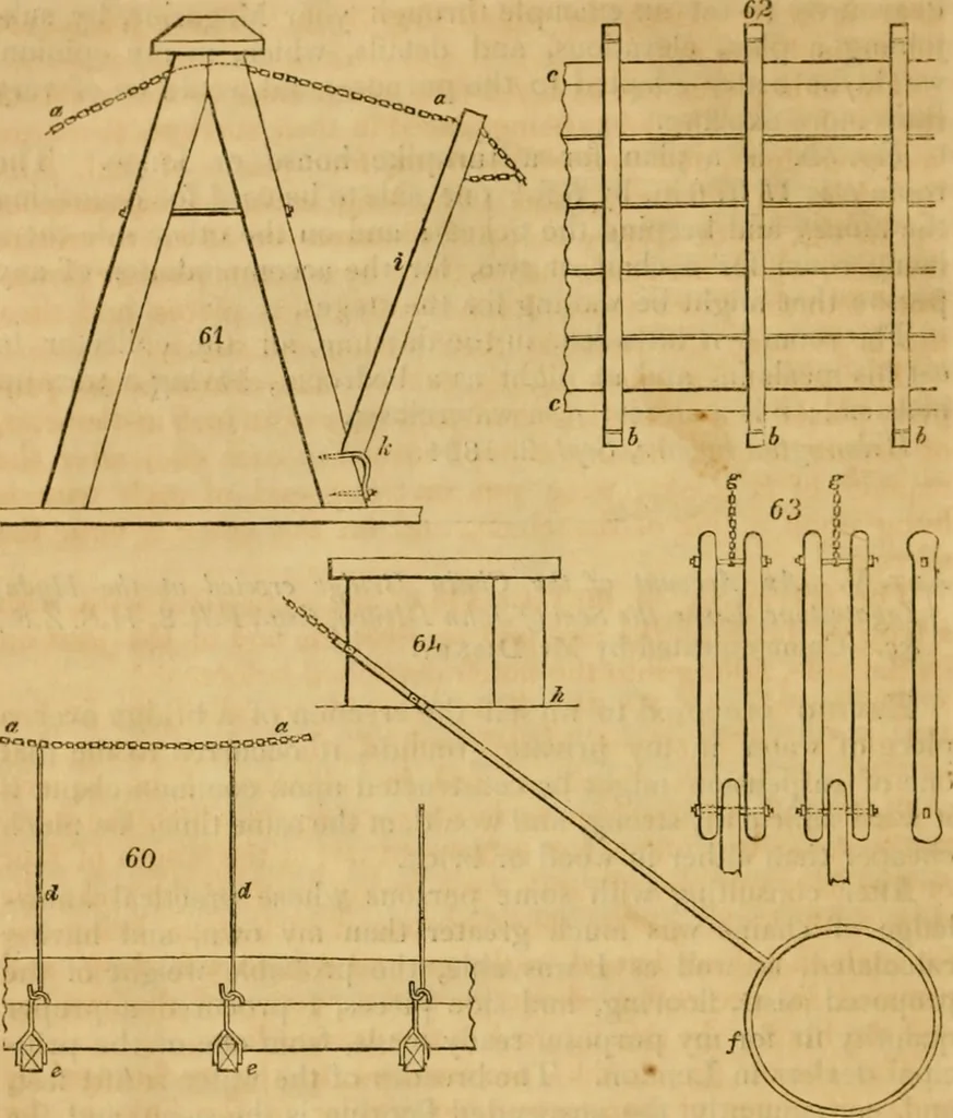 An illustration from The Architectural magazine, 1834, leaf 175