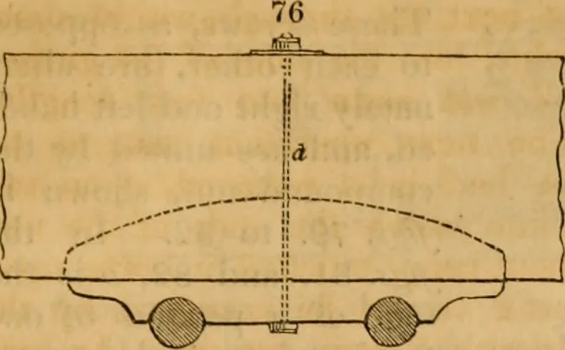 An illustration from The Architectural magazine, 1834, leaf 184