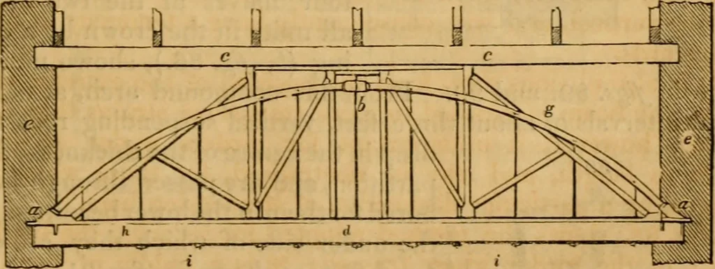 An illustration from The Architectural magazine, 1834, leaf 186