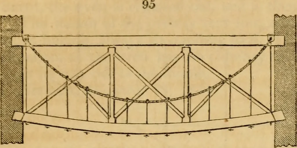 An illustration from The Architectural magazine, 1834, leaf 190