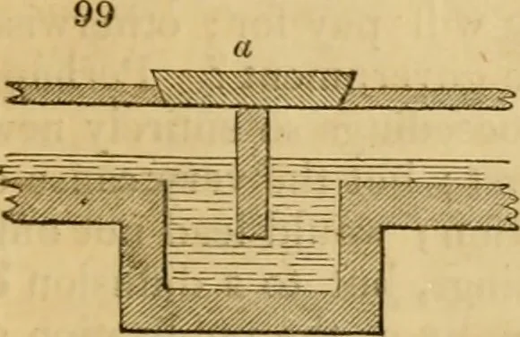 An illustration from The Architectural magazine, 1834, leaf 192