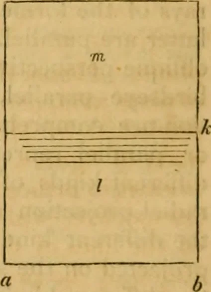 An illustration from The Architectural magazine, 1834, leaf 225