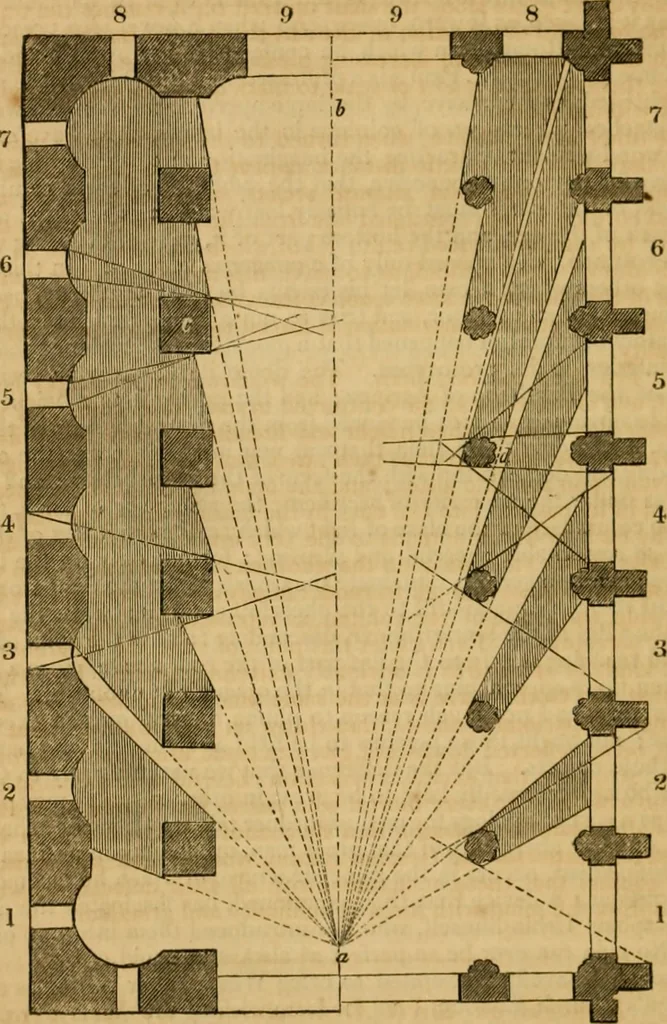 An illustration from The Architectural magazine, 1834, leaf 405