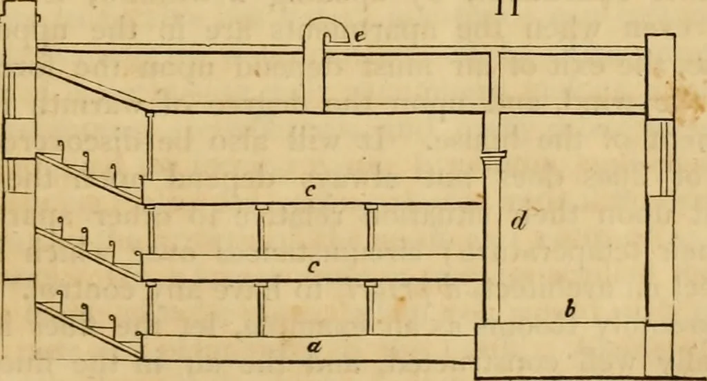 An illustration from The Architectural magazine, 1834, leaf 42