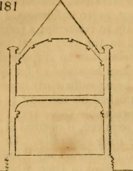 An illustration from The Architectural magazine, 1834, leaf 443
